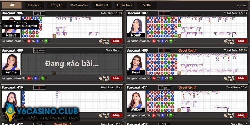 Baccarat Y6 Sports nhận được phản hồi tích cực từ người chơi tại Việt Nam