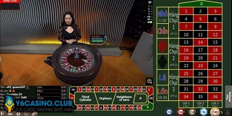 Anh em cá cược có cái nhìn thiện cảm về game Roulette tại Y6 Sports 