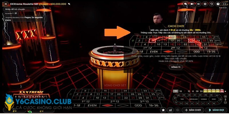 Roulette tại nhà cái Y6 Sports đa dạng cách chơi